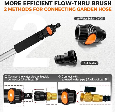 فرشاة غسيل السيارة مقاس 72 بوصة بمقبض طويل، فرشاة غسيل السيارات ذات شعيرات ناعمة متدفقة مع مقبض قابل للتمديد ومرفق خرطوم ومفتاح تشغيل/إيقاف للسيارة، ومركبة ترفيهية، وسيارات الدفع الرباعي، والشاحنة، والقارب، وانحياز المنزل in Kuwait