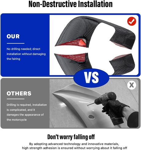 Fairings Fairings للدراجات النارية من MANCANL لـ Yamaha YZF-R7 (2021-2024) - جناح سبويلر لأجنحة Yamaha R7، بلاستيك ABS متين سهل التركيب لأجنحة Yamaha R7 (ألياف الكربون السوداء الساطعة) in Kuwait