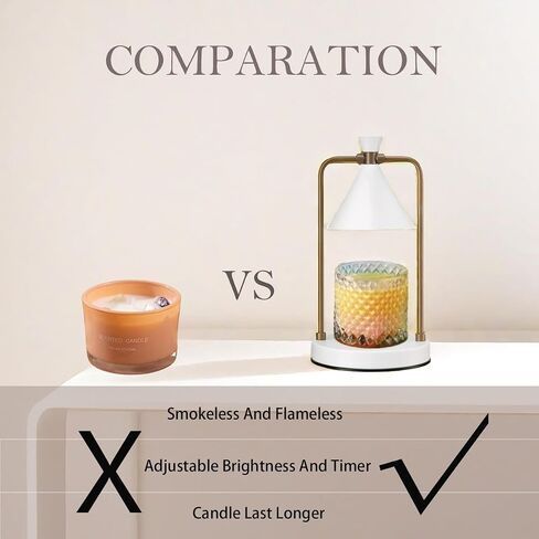 White Candle Warmer lamp with Timer, Dimmable Candle Lamp, Electric Candle Warmer Including 2 Bulbs, Large Fragrant Candlelamp, Aromatic Candle Holders, Candle Melter for Home Decor (White) in Saudi Arabia