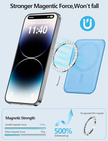 MagSafe Wallet for iPhone with AirTag Holder, Mag safe Wallet, 6 Cards in Kuwait