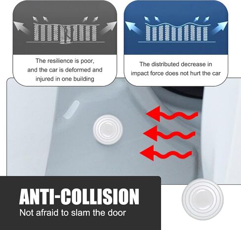 20 PCS Car Door Shockproof and Shock Absorbing Pads, Sound Insulation Buffer and Silencer Pads, Car Door Protectors, Universal for Most Cars (White) in Saudi Arabia