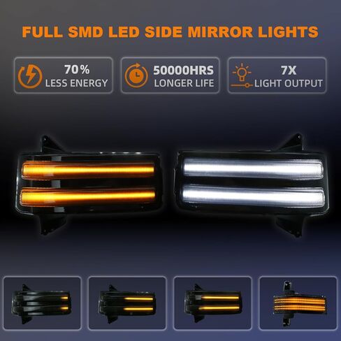 مرآة سحب جانبية مصباح إشارة الانعطاف 2020 2021 2022 2023 2024 لسيلفرادو/لسييرا 2500 3500 عدسة مدخنة مع أضواء كهرمانية ديناميكية قابلة للتحويل وأضواء الجري النهارية البيضاء وأضواء وقوف السيارات البيضاء in Kuwait