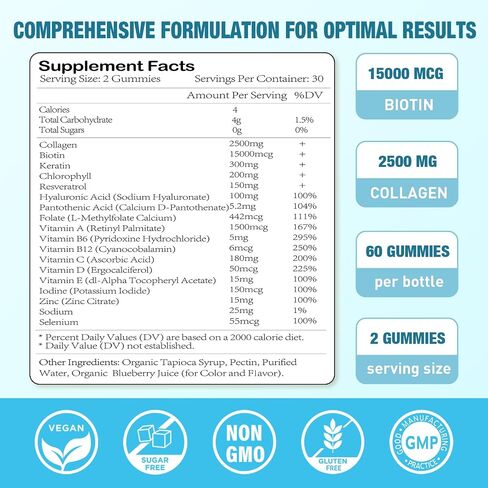 Biotin Gummies 15000mcg with Collagen, Keratin, Hyaluronic Acid, Vitamin for Skin, Hair Growth, Nails & Joints, Women Men Adults Kids - 60 Blueberry Flavored Gummies in Kuwait