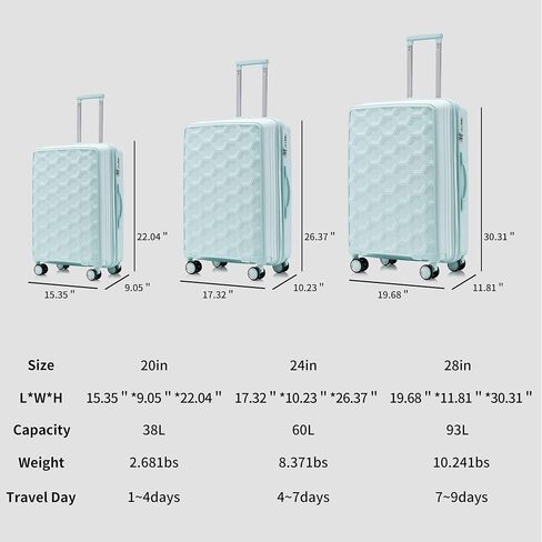 Merax Suitcase with TSA Lock Hardshell Luggage Sets with Spinner Wheels, Mint Green, 20/24/28 Inch in Saudi Arabia