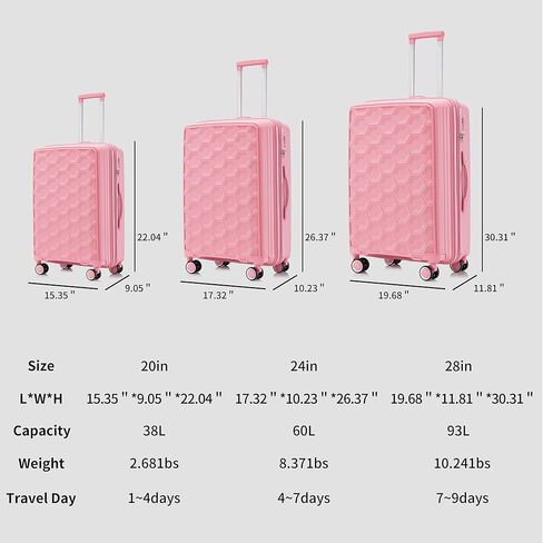 حقيبة ميراكس مع مجموعة أمتعة صلبة بقفل TSA مع عجلات دوارة، أخضر نعناعي، 20/24/28 بوصة in Kuwait