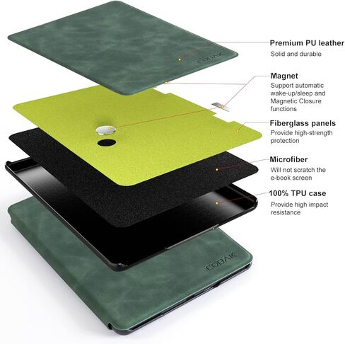 حافظة CoBak لجهاز Kindle Paperwhite - غطاء جلد PU جديد تمامًا مع ميزة التنبيه التلقائي للنوم لجهاز Kindle Paperwhite Signature Edition وKindle Paperwhite الجيل الحادي عشر 2021 in Saudi Arabia