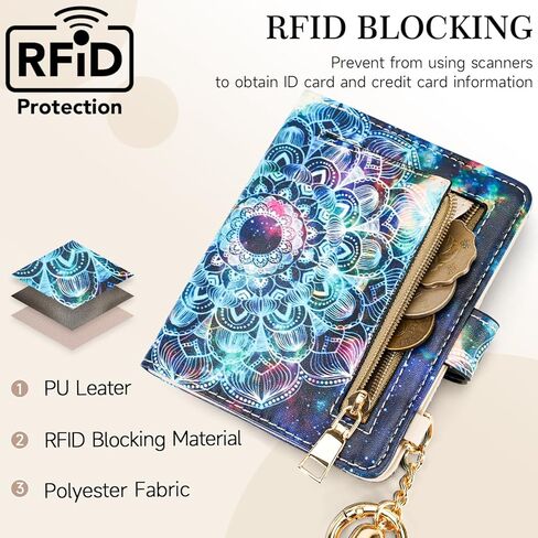 APHISON Women RFID Slim Bifold Wallet, Card Holder with Zipper Coin Purse, Ultra-Thin Compact Wallet with ID Window Minimalist Sky in Saudi Arabia