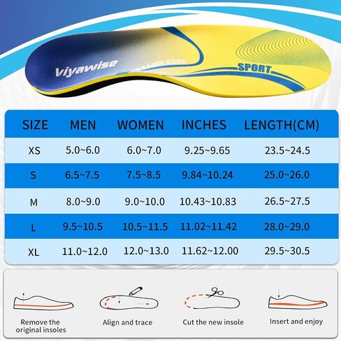 Shoe Inserts Men, Plantar Fasciitis Relief Shoe Inserts for Arch Support, Achilles Tendonitis, Insoles for Men Standing All Day, Fits Men’s 9.5-10.5 (L(Men's 9.5-10.5 / Women's 10.5-11.5)-11.4inch) in Saudi Arabia