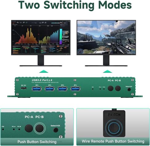 HDMI KVM Switch 1 شاشات 2 أجهزة كمبيوتر EDID Emulator 4K 60 هرتز kvm Switch hdmi 2K 144 هرتز EDID نسخة hdmi 2.0 kvm edid Clone 3440*1440 100hz 2 Port hdmi kvm Switch edid usb3.0 GiantMatrix in Saudi Arabia