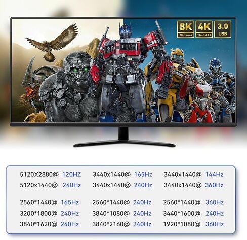HDMI KVM Switch 1 شاشات 2 أجهزة كمبيوتر EDID Emulator 4K 60 هرتز kvm Switch hdmi 2K 144 هرتز EDID نسخة hdmi 2.0 kvm edid Clone 3440*1440 100hz 2 Port hdmi kvm Switch edid usb3.0 GiantMatrix in Saudi Arabia