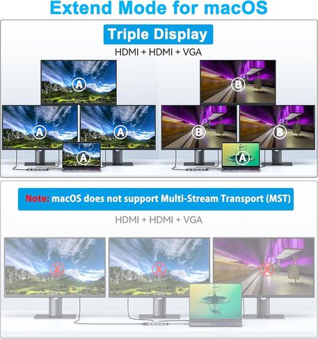محول HDMI مزدوج لشاشتين، محطة إرساء كمبيوتر محمول بشاشة مزدوجة، مقسم HDMI للشاشات المزدوجة، محول HDMI مزدوج 4K@60 هرتز، محول شاشة مزدوج، محطة إرساء USB C لأجهزة الكمبيوتر المحمول Dell/HP/Mac in Kuwait