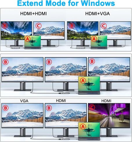محول HDMI مزدوج لشاشتين، محطة إرساء كمبيوتر محمول بشاشة مزدوجة، مقسم HDMI للشاشات المزدوجة، محول HDMI مزدوج 4K@60 هرتز، محول شاشة مزدوج، محطة إرساء USB C لأجهزة الكمبيوتر المحمول Dell/HP/Mac in Kuwait