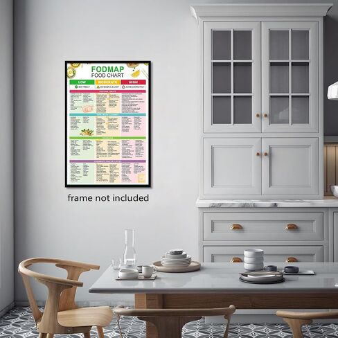 fodmap رطل قائمة الطعام الرسم البياني قماش جدار الفن منخفض fodmap يعامل دليل التغذية ملصق خطة وجبة صحة الأمعاء يطبع خالية من الغلوتين النظام الغذائي الإعدادية البقالة جدار ديكور لمطعم المطبخ 12x16in غير المؤطرة in Saudi Arabia