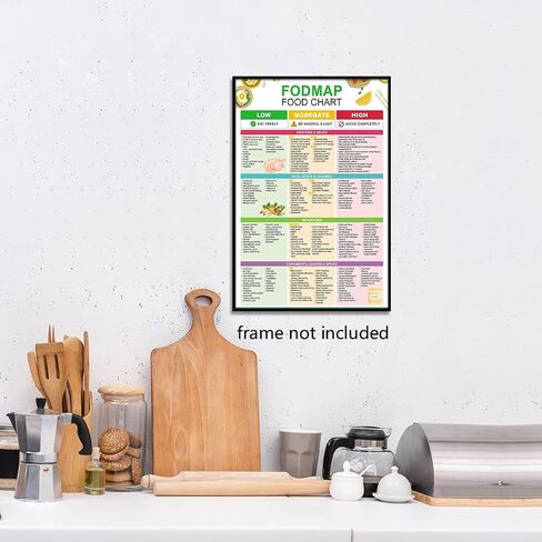 fodmap رطل قائمة الطعام الرسم البياني قماش جدار الفن منخفض fodmap يعامل دليل التغذية ملصق خطة وجبة صحة الأمعاء يطبع خالية من الغلوتين النظام الغذائي الإعدادية البقالة جدار ديكور لمطعم المطبخ 12x16in غير المؤطرة in Saudi Arabia