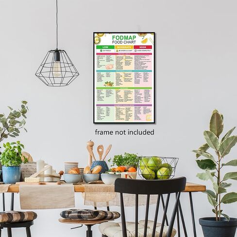 fodmap رطل قائمة الطعام الرسم البياني قماش جدار الفن منخفض fodmap يعامل دليل التغذية ملصق خطة وجبة صحة الأمعاء يطبع خالية من الغلوتين النظام الغذائي الإعدادية البقالة جدار ديكور لمطعم المطبخ 12x16in غير المؤطرة in Saudi Arabia