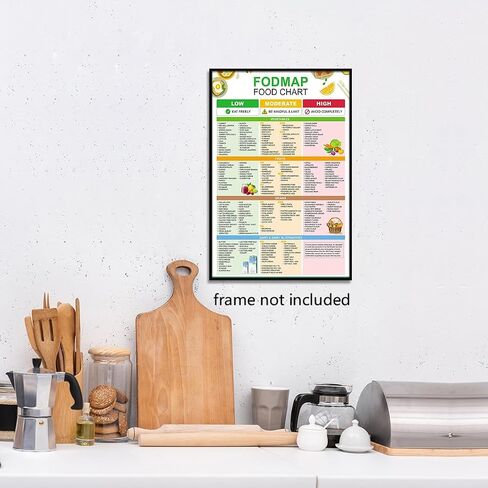 Fodmap lbs Food List Chart Canvas Wall Art Low Fodmap Treats Nutrition Guide Poster Gut Health Meal Plan Prints Gluten Free Diet Prep Grocery Wall Decor for Kitchen Restaurant 12x16in Unframed in Saudi Arabia