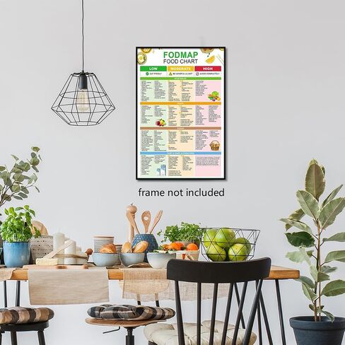 Fodmap lbs Food List Chart Canvas Wall Art Low Fodmap Treats Nutrition Guide Poster Gut Health Meal Plan Prints Gluten Free Diet Prep Grocery Wall Decor for Kitchen Restaurant 12x16in Unframed in Saudi Arabia