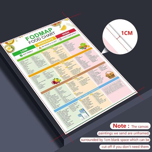 Fodmap lbs Food List Chart Canvas Wall Art Low Fodmap Treats Nutrition Guide Poster Gut Health Meal Plan Prints Gluten Free Diet Prep Grocery Wall Decor for Kitchen Restaurant 12x16in Unframed in Saudi Arabia