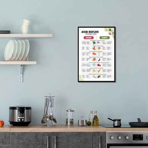Fodmap lbs Food List Chart Canvas Wall Art Low Fodmap Treats Nutrition Guide Poster Gut Health Meal Plan Prints Gluten Free Diet Prep Grocery Wall Decor for Kitchen Restaurant 12x16in Unframed in Saudi Arabia
