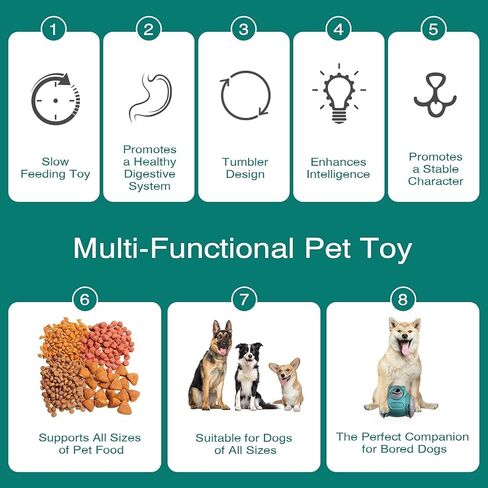 2P Interactive Dog Toys Dog Puzzle Toy Interactive Dog Toys for Boredom(RED and Blue) in Saudi Arabia