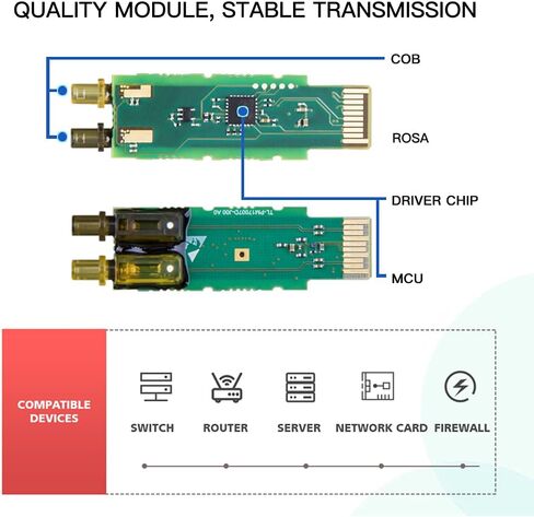 40G QSFP+ 40GBase-SR4 Transceiver Module for Cisco QSFP-40G-SR4, Ubiquiti, D-Link, Supermicro, Netgear and More(MMF, 850nm, MPO, Reach up to 100m) in Saudi Arabia
