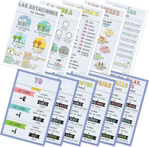 Spanish Verbs & Beginner Vocabulary (Set C) Poster Set, Spanish Classroom Learning Materials for K-12 Students and Teachers, Set of 11, 12 x 18 Inches, Extra Durable in Kuwait