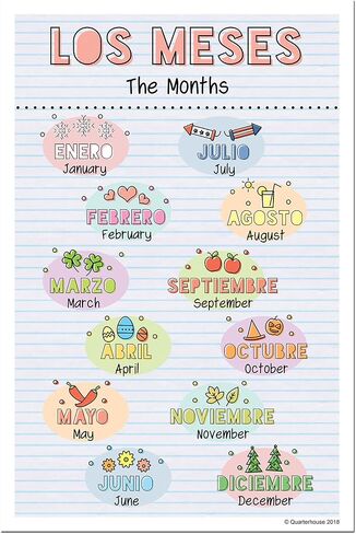 Spanish Verbs & Beginner Vocabulary (Set C) Poster Set, Spanish Classroom Learning Materials for K-12 Students and Teachers, Set of 11, 12 x 18 Inches, Extra Durable in Kuwait
