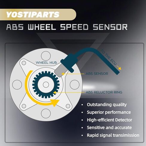 مستشعر سرعة العجلة ABS متوافق مع 1992-2004 CL NSX TL Accord Civic Civic del Sol Odyssey Prelude Oasis 78410SV4003 78410SV4003 78410SR3003 AW78410SV4 5862039980 1433042 911751 0905040 إي إكس إل إكس in Kuwait