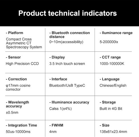 Spectrometer PPFD Meter PAR Quantum Meter with Wireless Remote Measurement-LED Grow Lights Full Spectrum for Precision Color Control & Interpretation-Ideal for Home, Engineering Lab & Industrial Use in Saudi Arabia