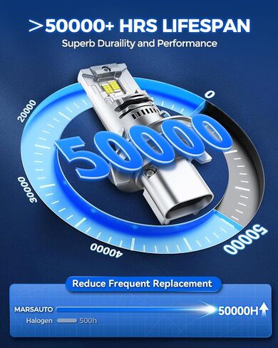 Marsauto H13/9008 LED Bulbs, 36,000LM, Dual Beam, Canbus Ready, Plug-N-Play, H13 Fog Light, 𝟖𝟎𝟎% 𝐒𝐮𝐩𝐞𝐫 𝐁𝐫𝐢𝐠𝐡𝐭𝐞𝐫, Long Lifespan, Pack of 2 in Saudi Arabia