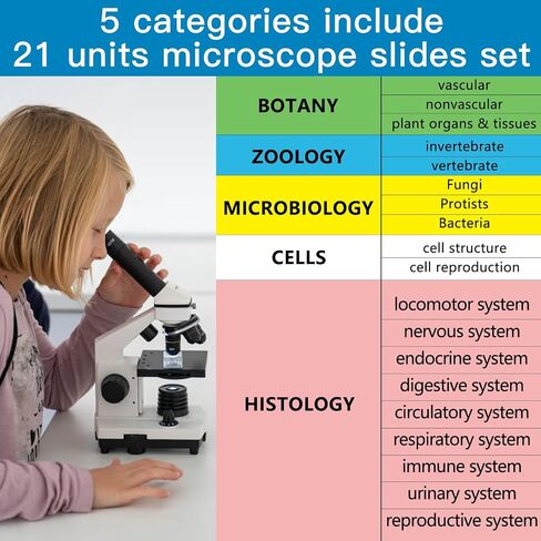 Microscope Slides with Specimens for Kids, 60 Lab-Grade Prepared Microscope Slides, Animal/Plant/Microbe/Tissue Samples, STEM Biology Kit for Homeschool, Classroom Labs & Science Education in Saudi Arabia