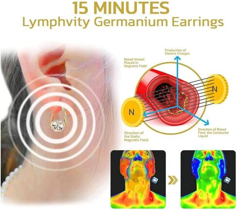 Lymphvity Earrings for Women Lymphatic Germanium Earrings Lymphatic Drainage Earrings Histone Lymphvity Acupuncture Therapy Earrings Lymph Cubic Zirconia Hoop Earrings Jewelry for Women in Saudi Arabia