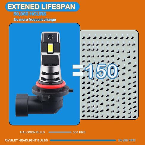 9005/HB3 LED Bulbs, 16000LM 600% Brighter 6000K Cool White IP68 Waterproof Plug and Play Replacement Light Bulb Low Beam Bulb Replacement Pack of 2 in Saudi Arabia