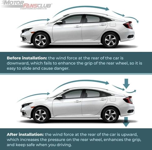 جناح جناح خلفي من MotorFansClub مناسب لفورد موستانج 2015 2016 2017 2018 2019 2020 2021 2022 نمط ركلة عالية على شكل حرف V ABS أسود غير لامع in Kuwait