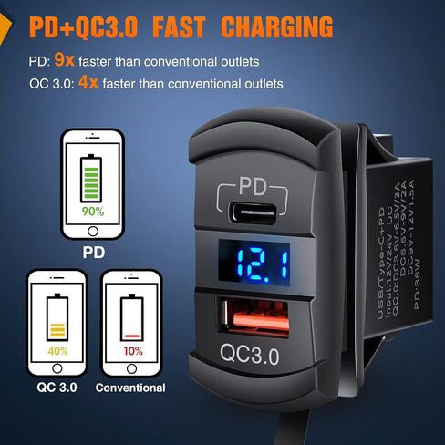 Nilight - 90116C 2 لوحة مفاتيح الروك مع 4.8 أمبير شاحن USB مزدوج الفولتميتر مقاوم للماء 12 فولت - 24 فولت تيار مستمر مفتاح الروك مع ملصقات توهج ليلي لقوارب CarsTrucks RVs، أزرق in Saudi Arabia
