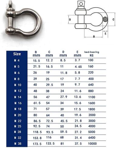 Flomore D Ring Shackle Boat Anchor Shackle 304 Stainless Steel Chain Shackle Screw Pin Bow Shackle in Saudi Arabia