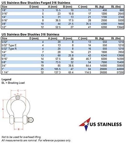 US Stainless 4 Pieces Stainless Steel 316 Forged Bow Shackle 1/4" (6mm) Marine Grade in Saudi Arabia