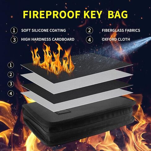 SongYung Portable Zippered Key Organizer,Fireproof and Waterproof Key case with 28 Key Tags Key Storage, Landlord Zipper Key Binder.Key Box Organizer for Real Estate Sales, Hotels, Car Service in Kuwait