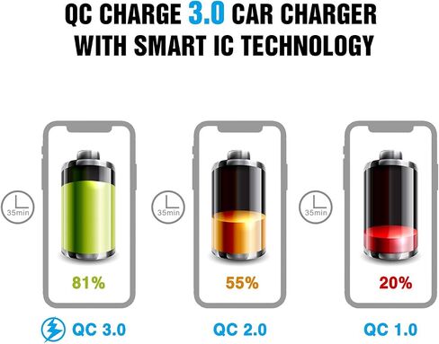 Nilight مقبس الشحن السريع PD النوع C وQC3.0 شاحن USB مزدوج 12 فولت 24 فولت مخرج سيارة على مفتاح اللمس مجموعة أسلاك منصهرة للسيارات والشاحنات RVs المعسكرات، ضمان لمدة عامين in Saudi Arabia