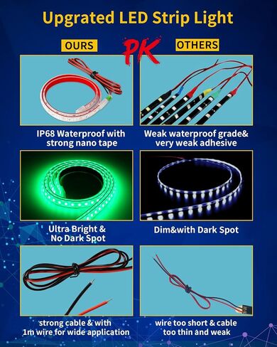 DUOFU365 أضواء شريط LED أخضر، شريط إضاءة داخلي 24 بوصة 12 فولت IP68 مقاوم للماء قابل للقطع للسيارة والدراجات النارية والقوارب وعربة الجولف والشاحنة وديكور المنزل مع شريط نانو قوي (4 قطع) in Kuwait