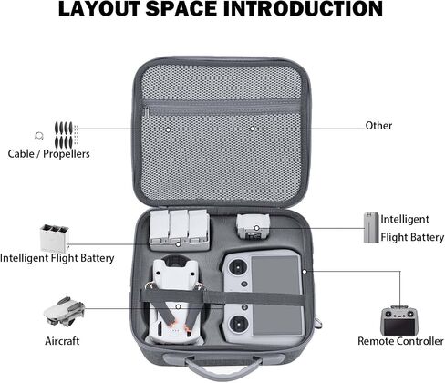 Carrying Case for DJI Mini 2 / Mini 2 SE/Mini 4K, Hard Shell Storage Bag Protable Travel Box Compatible with DJI Mini 2/ Mini 2 SE/Mini 4K Drone and Remote Comtroller Accessories in Saudi Arabia