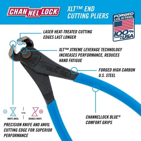 Channellock End Cutting Nippers, 6-1/4In, Blue (356) in Saudi Arabia