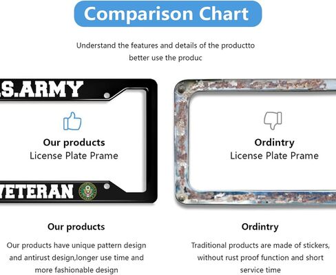 Us Army Veteran License Plate Frames American Flag Army License Plates Automotive Exterior Accessories Holder Aluminum Patriotic Car Tag 2 Pcs Set American Standard License Plate in Saudi Arabia