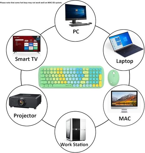Wireless Keyboards and Mouse Combos, UBOTIE Colorful Gradient Rainbow Colored Retro Typewriter Flexible Keyboard, 2.4GHz Connection and Optical Mouse(Rosy Gradient) in Kuwait