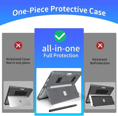 Case fit Microsoft Surface Pro 11 /Surface Pro 10 /Surface Pro 9 /Surface Pro 8 13-Inch, with Stent Cover, Hand Strap, All-in-one Rugged Case Compatible with Type Cover Keyboards, Blue in Saudi Arabia