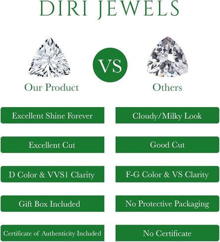 Moissanite Stud Earrings, 0.5ct-2ct D Color VVS1 Clarity Lab Grown Diamond Moissanite 14K White Gold Plated Sterling Silver Moissanite Push Back Earrings For Women in Kuwait