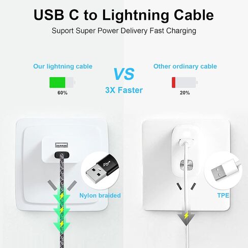 Phone Charger Fast Charging Cable in Saudi Arabia