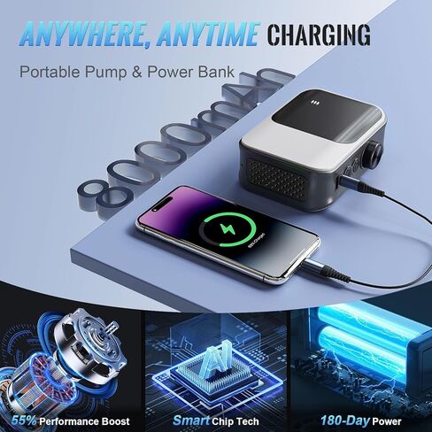 منفاخ إطارات لاسلكي، ضاغط هواء محمول، مضخة هواء مع مقياس رقمي لضغط الإطارات، نفخ سريع لاسلكي لإطارات السيارات، الدراجات النارية، الدراجة، مضخة الدراجة الكهربائية، الكرة in Kuwait