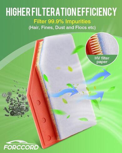 2-Pack Engine Air Filter Fits for 2023-19 Cadillac XT4, 2022-16 Chevrolet Malibu, 2023-21 Buick Envision, 2020-18 Regal Sportback, 2020-18 Regal TourX Air Filter Replacement Car Accessories in Saudi Arabia