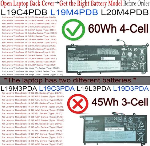 L21M3PF0 42Wh Battery Replacement for Lenovo IdeaPad 1-14IGL7 1-14IJL7 1-14IAU7 1-14ADA7 1-14ALC7 1-14AMN7 1-15IGL7 1-15IJL7 1-15IAU7 1-15ADA7 1-15ALC7 1-15AMN7 Series L21D3PF0 L21M3PF1 in Saudi Arabia